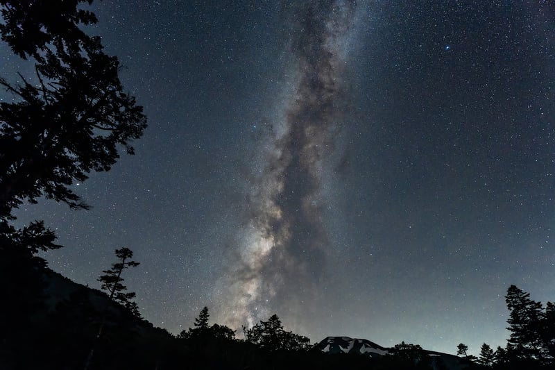 Cosmic Color Palette